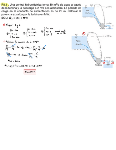 Fluidos-T8.-Problemas-Resueltos.pdf