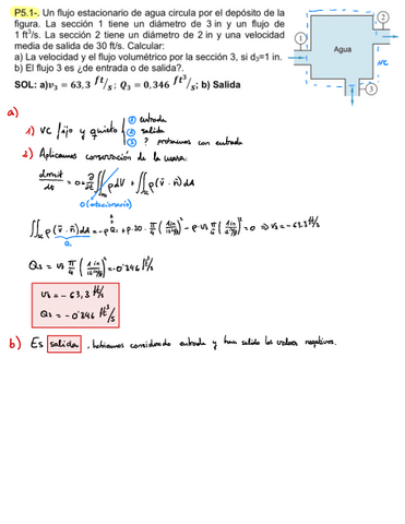 Fluidos-T5-Problemas-Resueltos.pdf