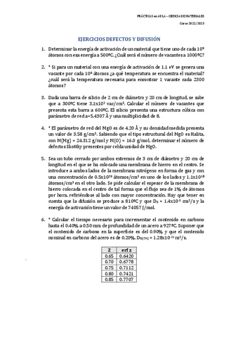 EJERCICIOS-DEFECTOS-Y-DIFUSION-RESUELTOS.pdf