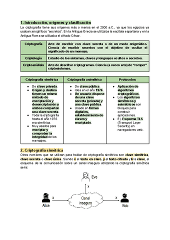 Tema-2.-Introduccion-a-la-criptografia.pdf