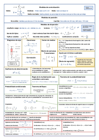 FORMULARIO-COMPLETO-PARA-EXAMEN.pdf