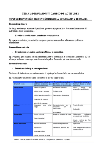 Temas-1o-Parcial.pdf