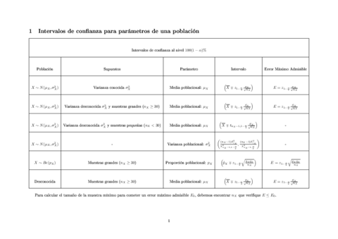 intervalos-tema-3.pdf