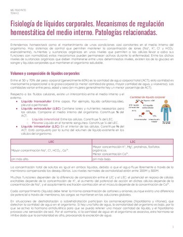 PAR1Tema-2-Liquidos-corporales.pdf