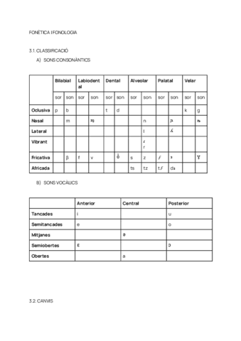 FONETICA-I-FONOLOGIA.pdf