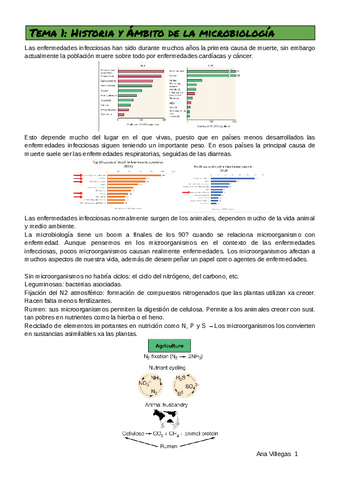 MICRO-1.pdf