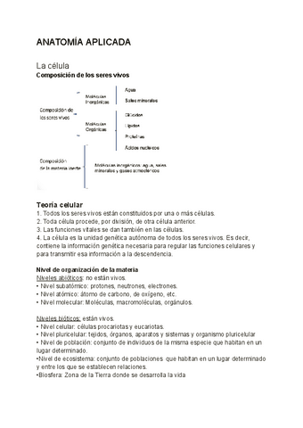 Anatomia-aplicada-T1-la-celula.pdf