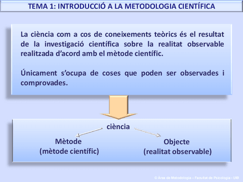 Presentacio121308curs201213.pdf