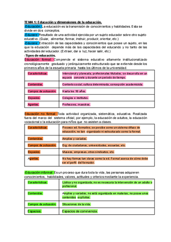 Resumen-TEORIAS-E-INSTITUCIONES-EDUCATIVAS.pdf