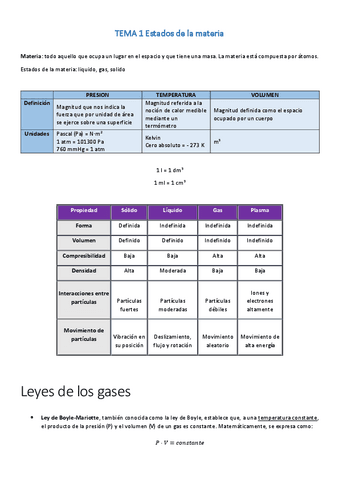 TEMA-1-Estados-de-la-materia.pdf