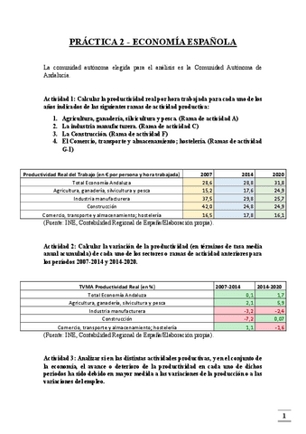 PRACTICA-2-ECONOMIA-ESPANOLA.pdf