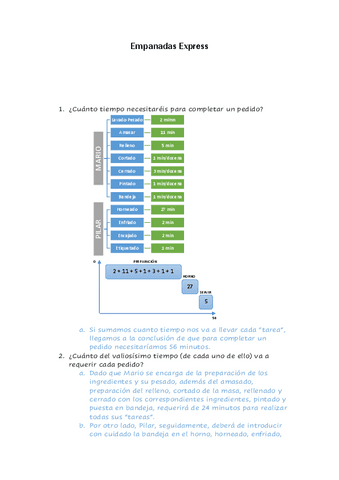 Caso-1-DPO-Empanadas-Express.pdf