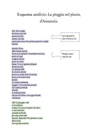Poema-DAnnunzio-La-pioggia-nel-pineto-Analisis.pdf