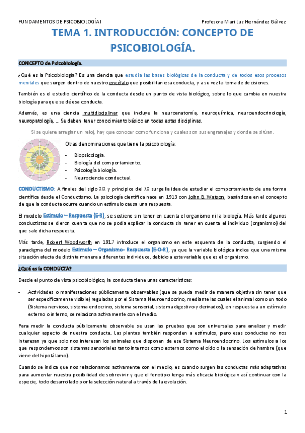 PSICOBIOLOGIA-I-T1.pdf