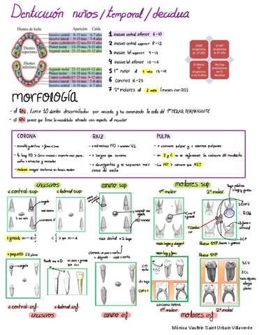 esquemas-laboratorio-1er-Cuatri.pdf