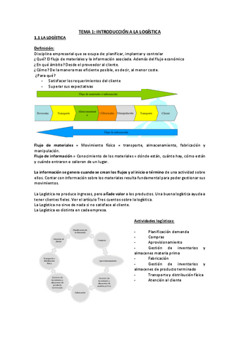 TEMA-1-log.pdf
