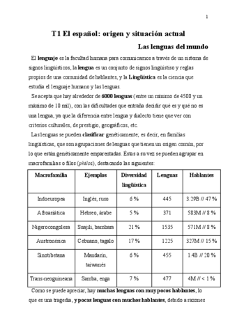 Tema-1-El-espanol-origen-y-situacion-actual.pdf