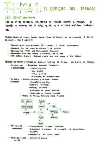 tema-1-fol.pdf