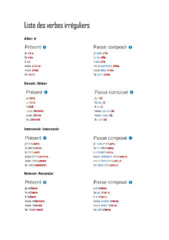 Liste des verbes irréguliers.pdf