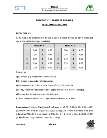 Practico-No-2-Errores-parte-I-Problemas-resueltos-2020.pdf