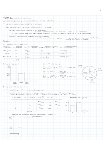 tema-2-apuntes.pdf