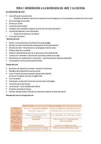 Sociologia-TEMA-2.pdf