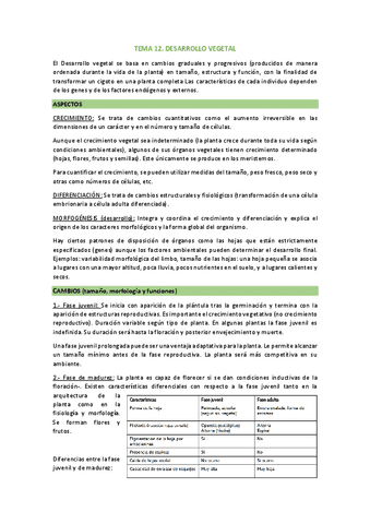 tema-12.-desarrollo-vegetal.pdf