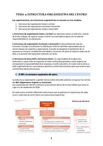 TEMA-4-Organizacion-Educativa.pdf