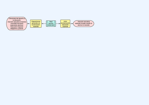 5.-Real-Decreto-2639-1982.pdf