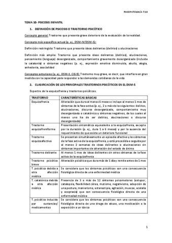 Tema-10-Psicosis.pdf
