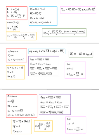 Formulario-Parcial-I.pdf