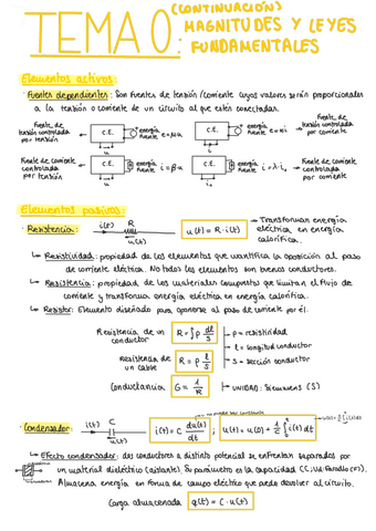T0contc-Magn-Leys-Fundm.pdf