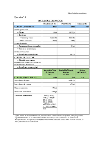 BALANZA-1-SOLUCION-PROFESOR.pdf