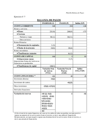BALANZA-7-SOLUCION-PROFESOR.pdf