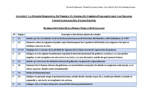 Cuestionario-tema-1.pdf