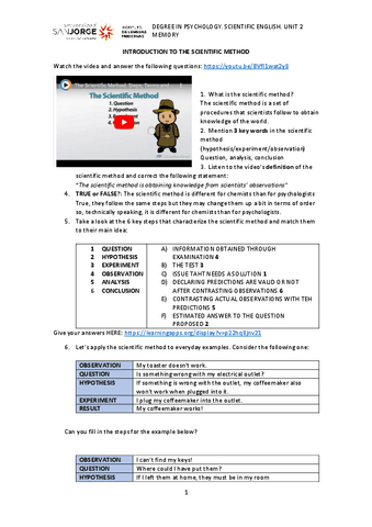 psychology-unit-2.pdf