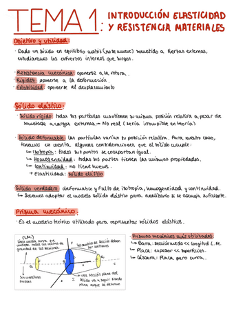 T1-Intro-Elast-Resis-Mater.pdf