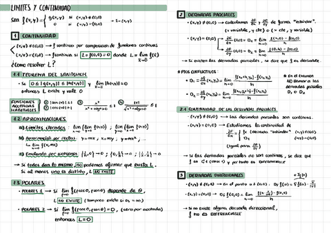 Resumen-parcial-1.pdf