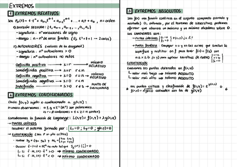 Resumen-parcial-2.pdf