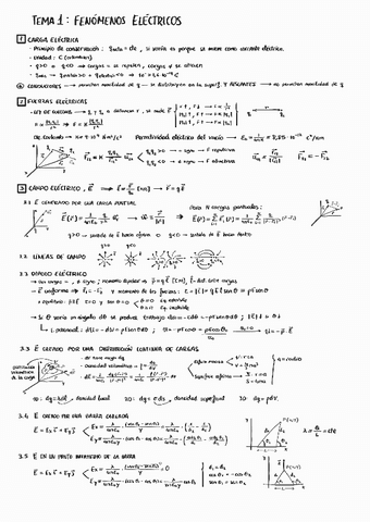 Apuntes-Parcial-1.pdf