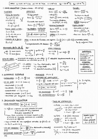 Formulario-Parcial-2.pdf