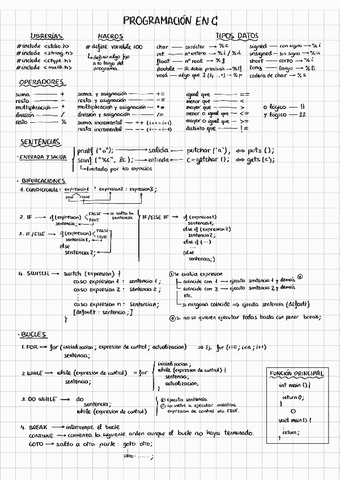 Apuntes-informatica.pdf