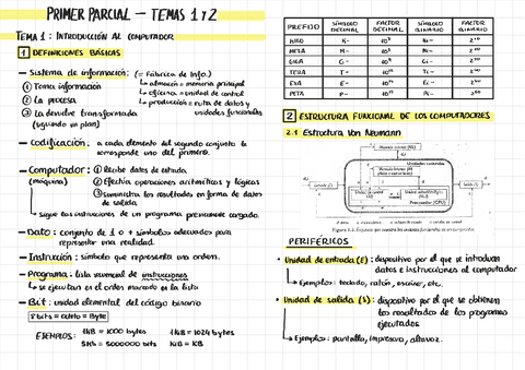 Teoria-primer-parcial.pdf