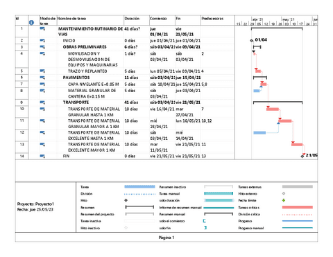 PROYECTO-DE-ACTIVIDAD-4.2.pdf