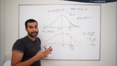 Curso Estadística aplicada UOC - ESTADISTIX - https://youtu.be/_waS-Xl02aA.be/_waS-Xl02aA