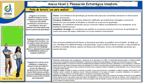 Catedra-Unadista-Actividad-1-Nivel-1.pdf