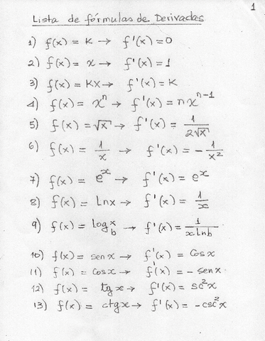 02-FORMULAS-PARA-DERIVADAS.pdf