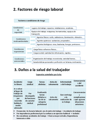 PRIMERA-EVALUACION-FOL.pdf