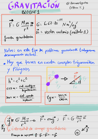 Formulario-fisica-2-bach-Ebau-Definitivo230926092138.pdf