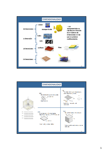Tema-1.3-Nanomat-20-21-Conceptos-Generales.pdf